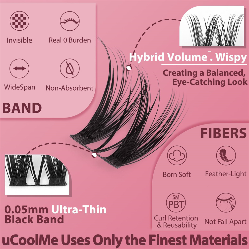 uCoolMe Lashes Flora Kit grapp - Eyelash Extension Home Service recensione e prezzo