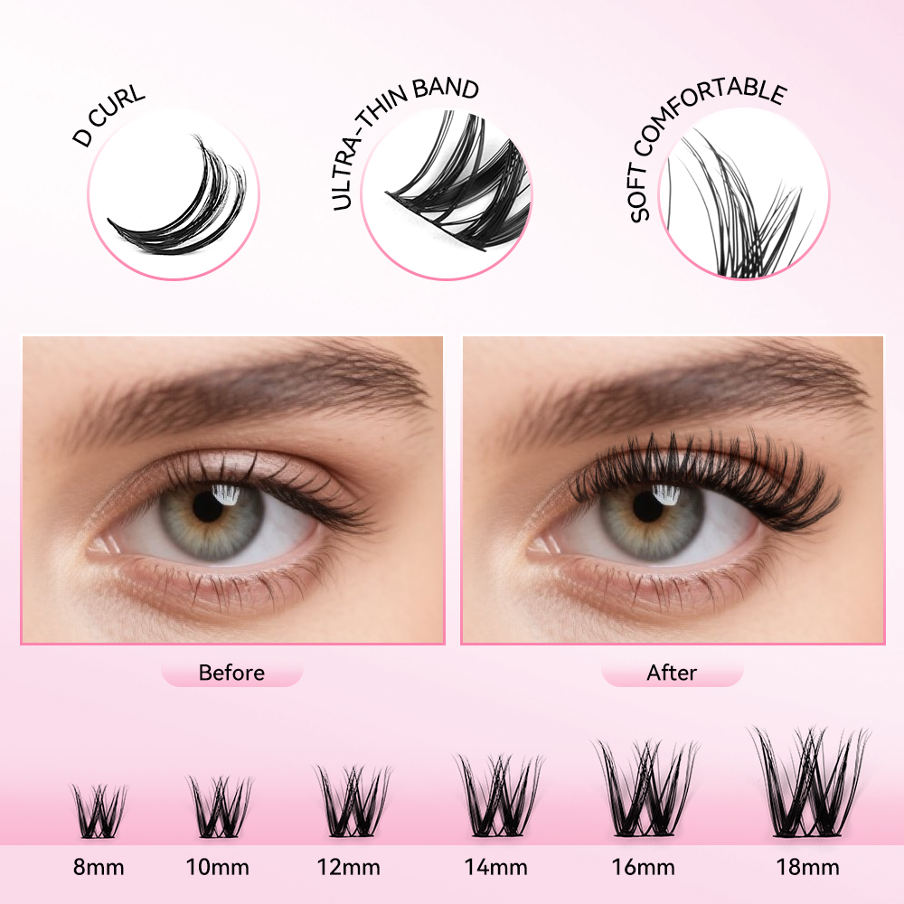uCoolMe Lashes Flora Kit grapp - Eyelash Extension Home Service recensione e prezzo