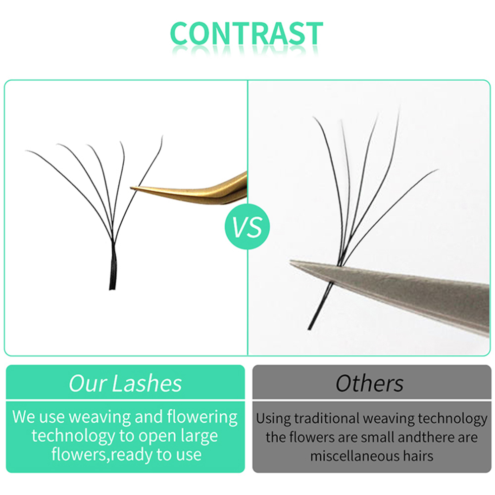 LAKANAKU W Forma Bloom 3D 4D 5 - Eyelash Extension Y Shape recensione e prezzo