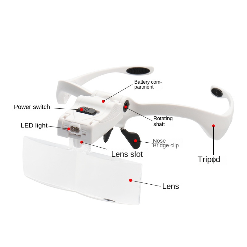 Lente d'ingrandimento regolabi - Eyelash Extension With Glasses recensione e prezzo