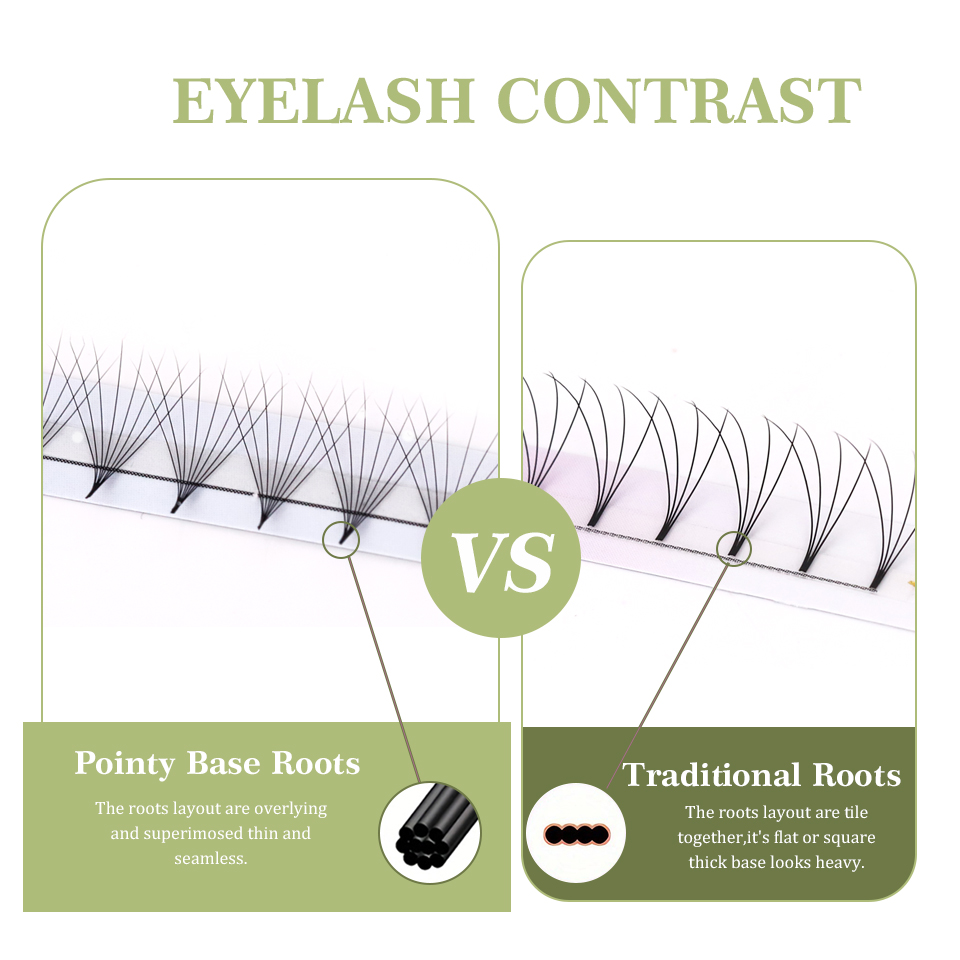 Lashprofessor NUOVO Set di Cig - Eyelash Extension Korea Natural recensione e prezzo