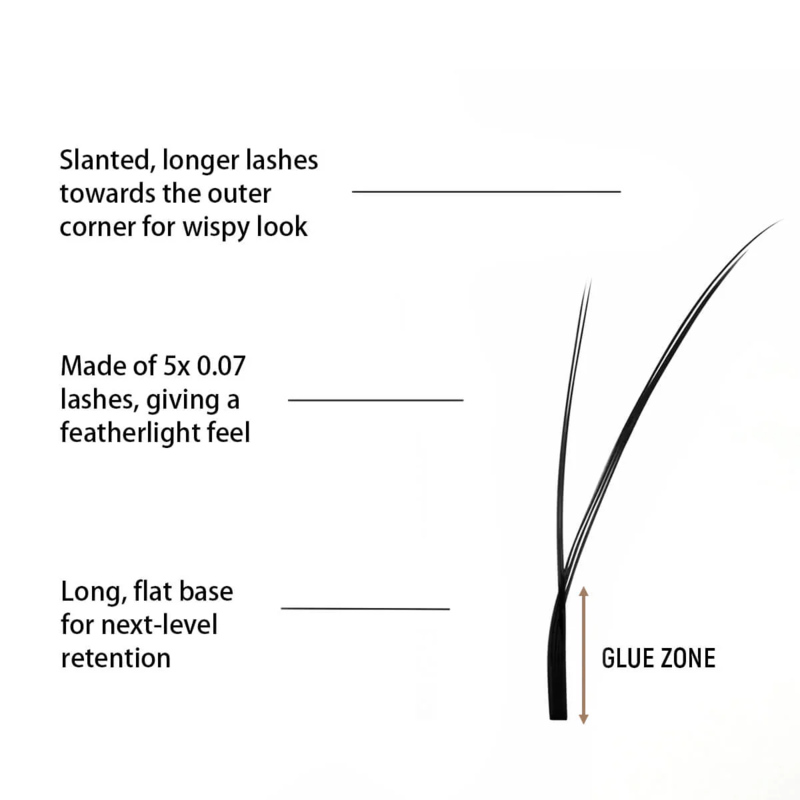 SENSE LASHES Ciglia a forma di - Eyelash Extension Y Shape recensione e prezzo