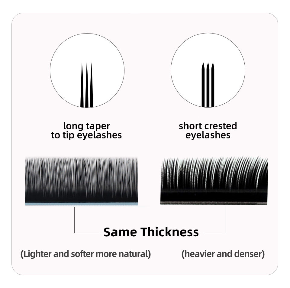 Extension ciglia AGUUD J B C D - Eyelash Extension Korea Natural recensione e prezzo