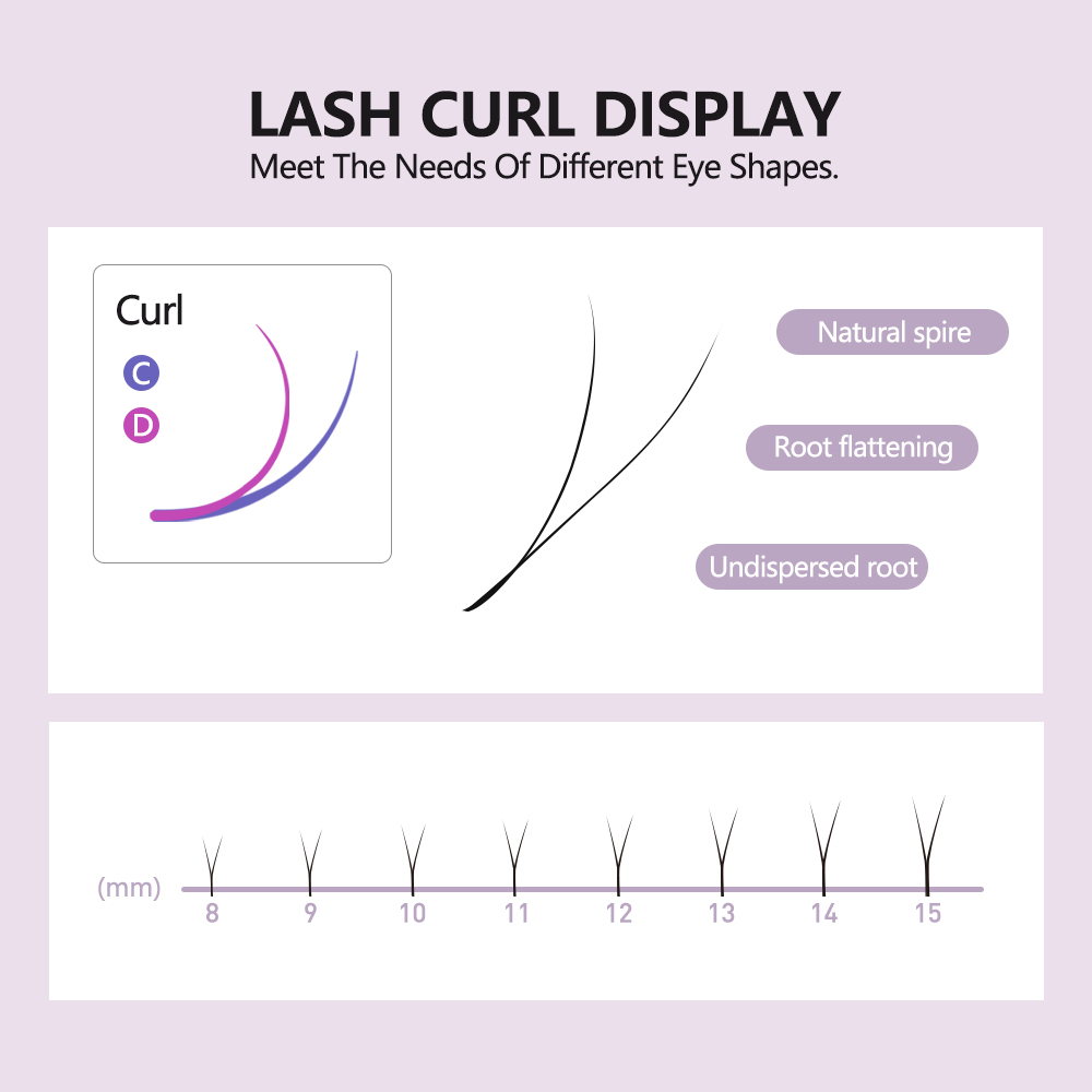 SAKURAHANA Ciglia 2D YY a Dopp - Eyelash Extension Y Shape recensione e prezzo