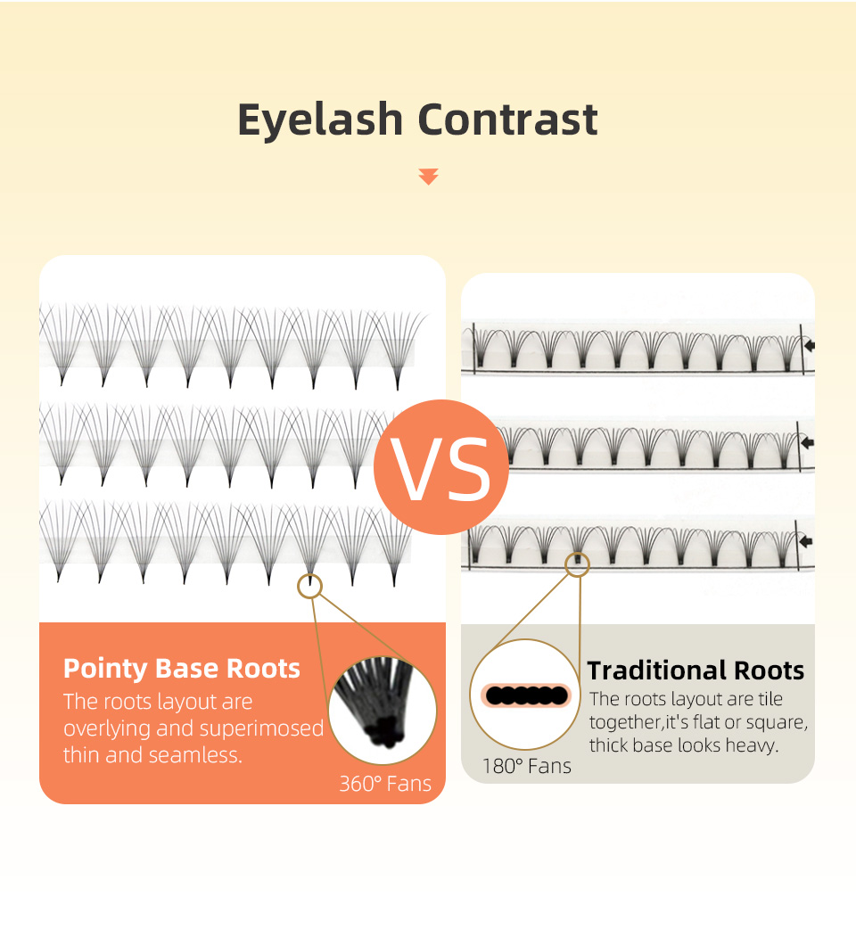 AGUUD 10 vassoi/lotto 3D-16D C - Eyelash Extension Korea Natural recensione e prezzo