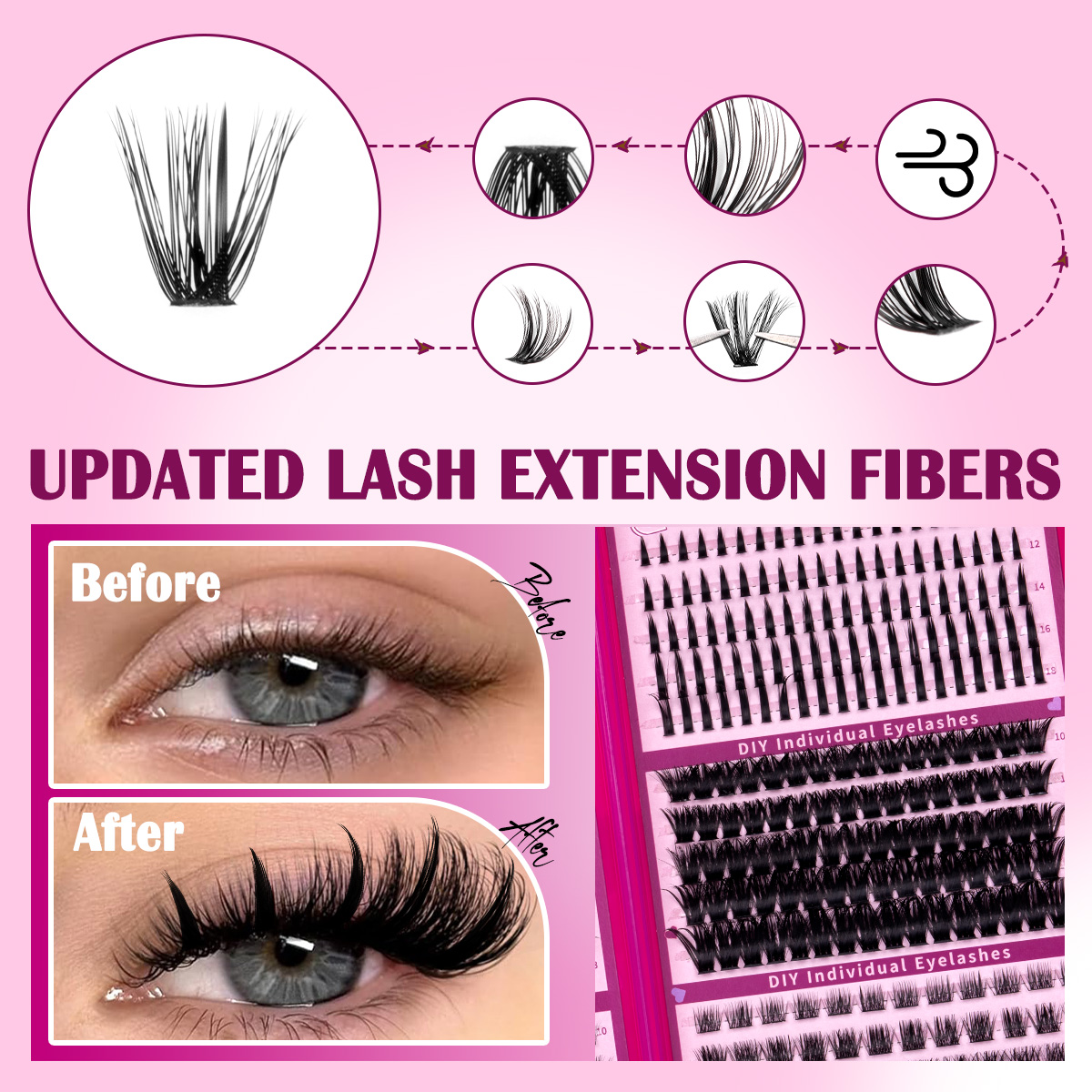 Kit Ciglia Fai da Te a Ciuffet - Eyelash Extension Home Service recensione e prezzo
