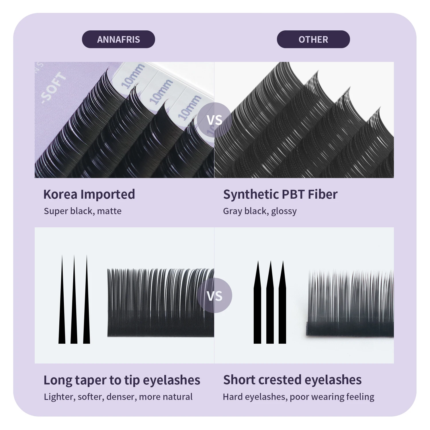 ANNAFRIS Estensione ciglia ind - Eyelash Extension Korea Natural recensione e prezzo