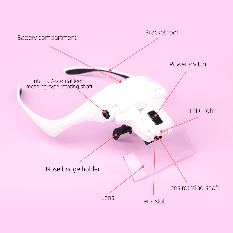 Lente d'ingrandimento per fasc - Eyelash Extension With Glasses recensione e prezzo