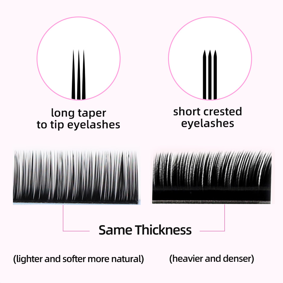 Ciglia Finte Individuali Lashr - Eyelash Extension Korea Natural recensione e prezzo