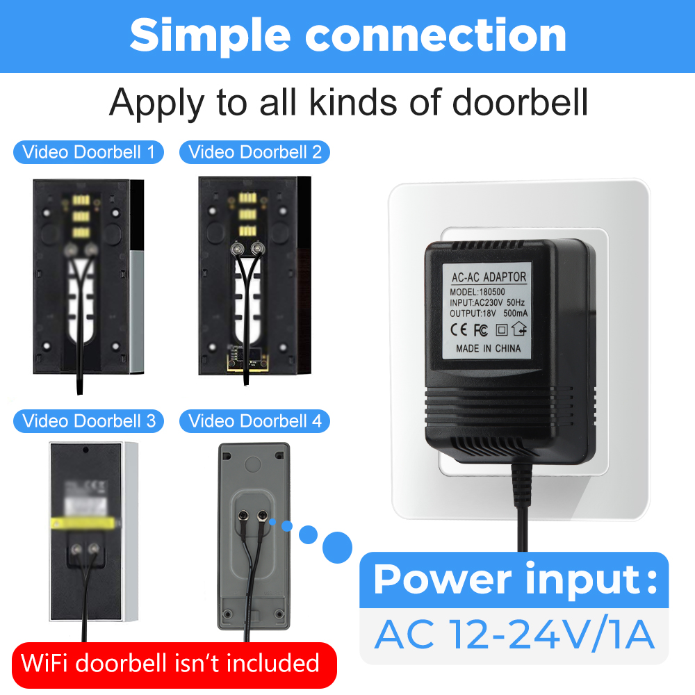 Caricatore trasformatore CA 18 - Eyelash Extension Uk recensione e prezzo