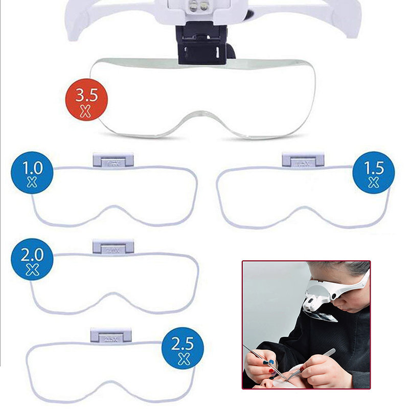 5 pezzi lente lente d'ingrandi - Eyelash Extension With Glasses recensione e prezzo